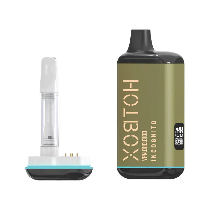 Unlock Discreet Cannabis Vaping with the Incognito HotBox