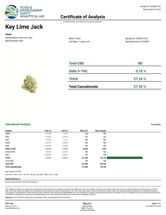 Trip THCA "Key Lime Jack" Flower