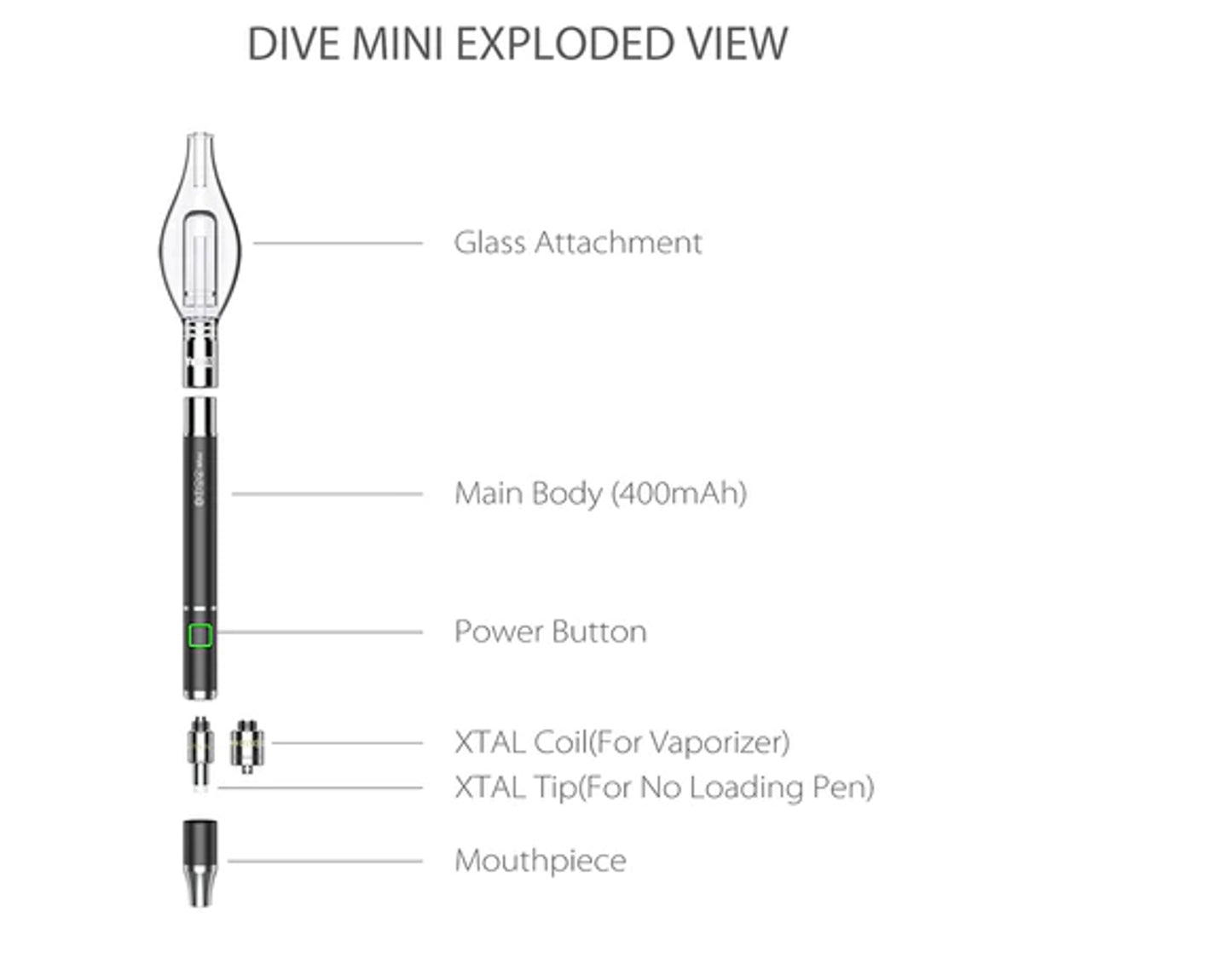 Yocan Vaporizer Dive Mini Azure Green