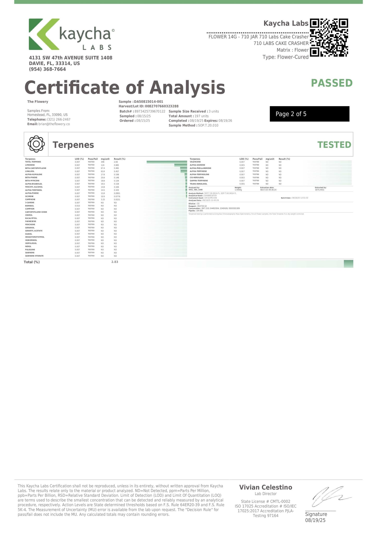 Trip THCA "Cake Crasher" Flower