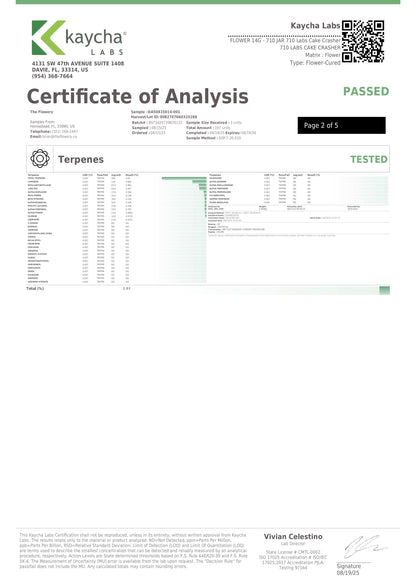 Trip THCA "Cake Crasher" Flower