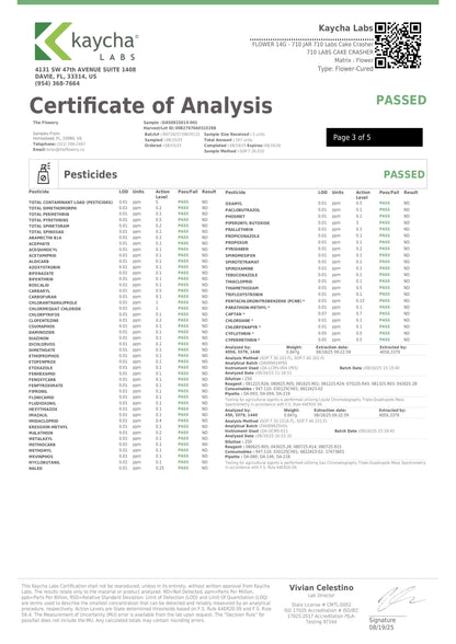 Trip THCA "Cake Crasher" Flower