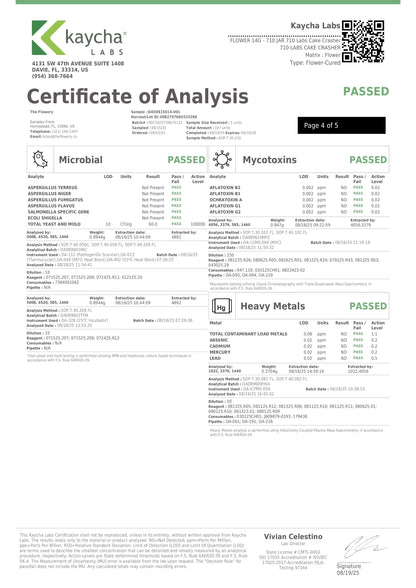 Trip THCA "Cake Crasher" Flower