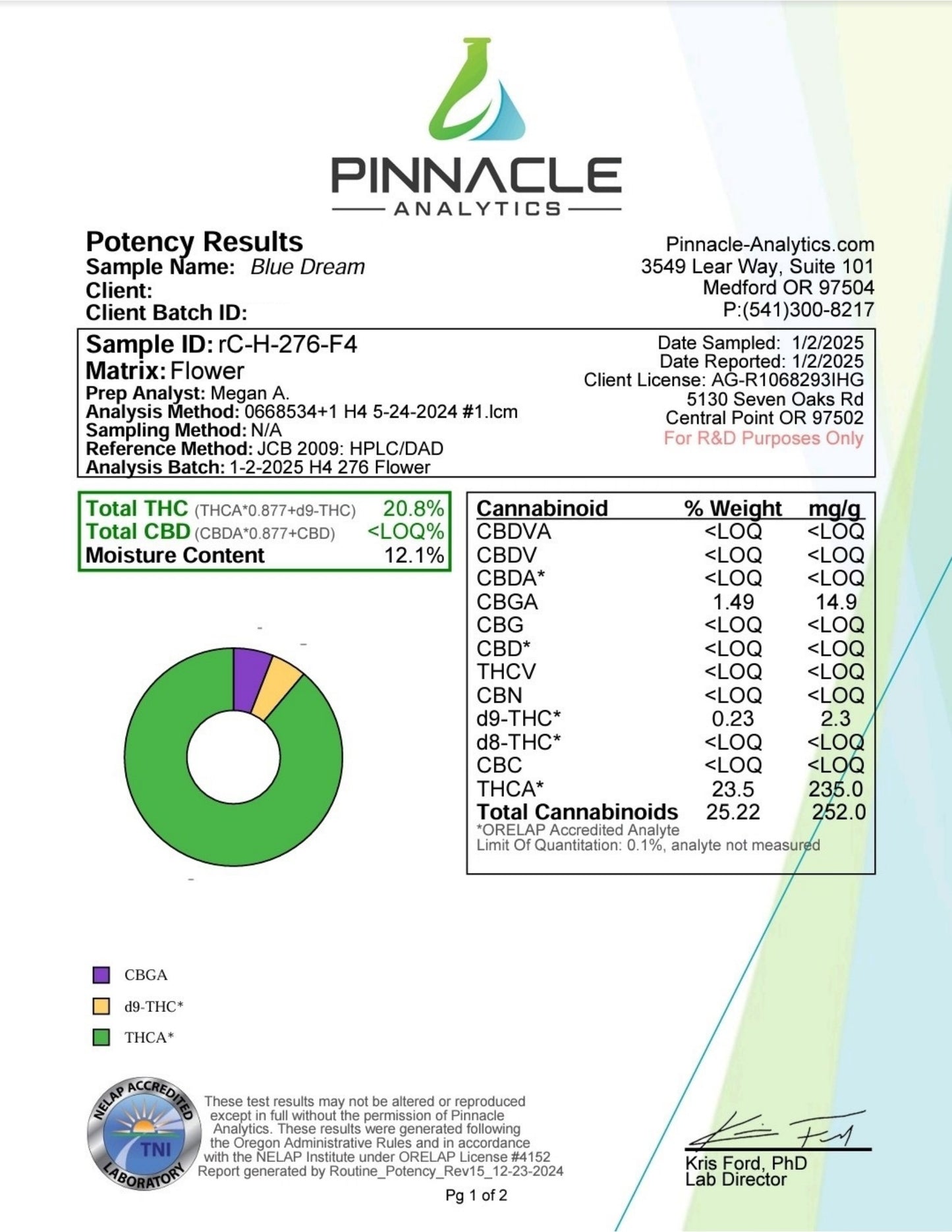 Trip THCA Preroll 1g "Blue Dream"