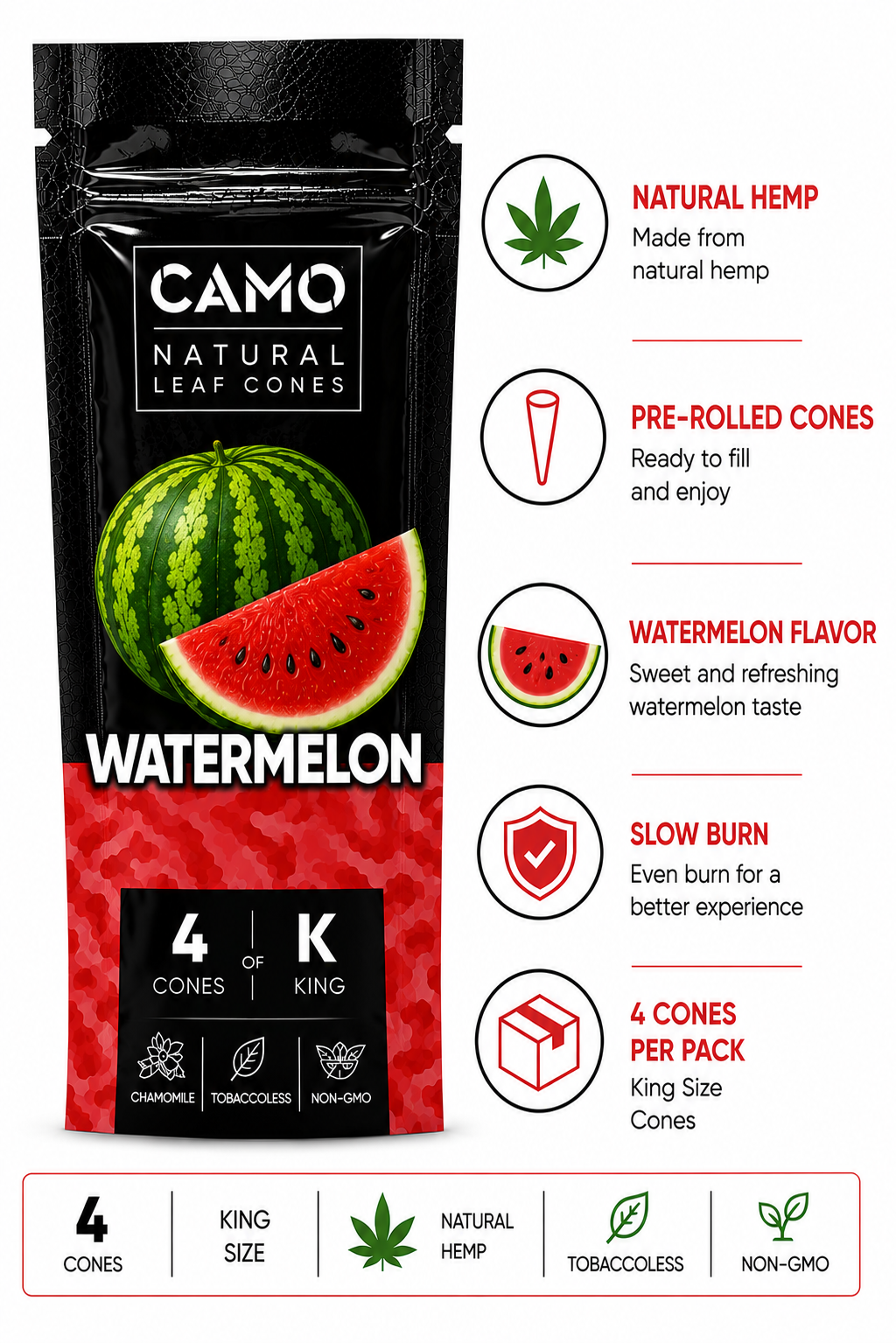 CAMO Hemp Cones 4 Count Watermelon