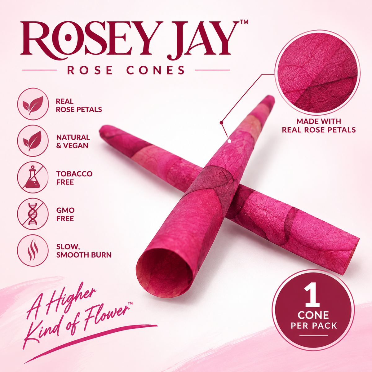 Rosey Jay Rose Cones 1 Count