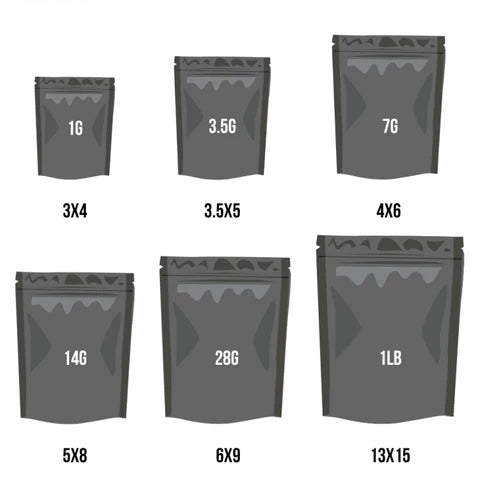 Mylar Bag 1G Opaque Black Double Zipper