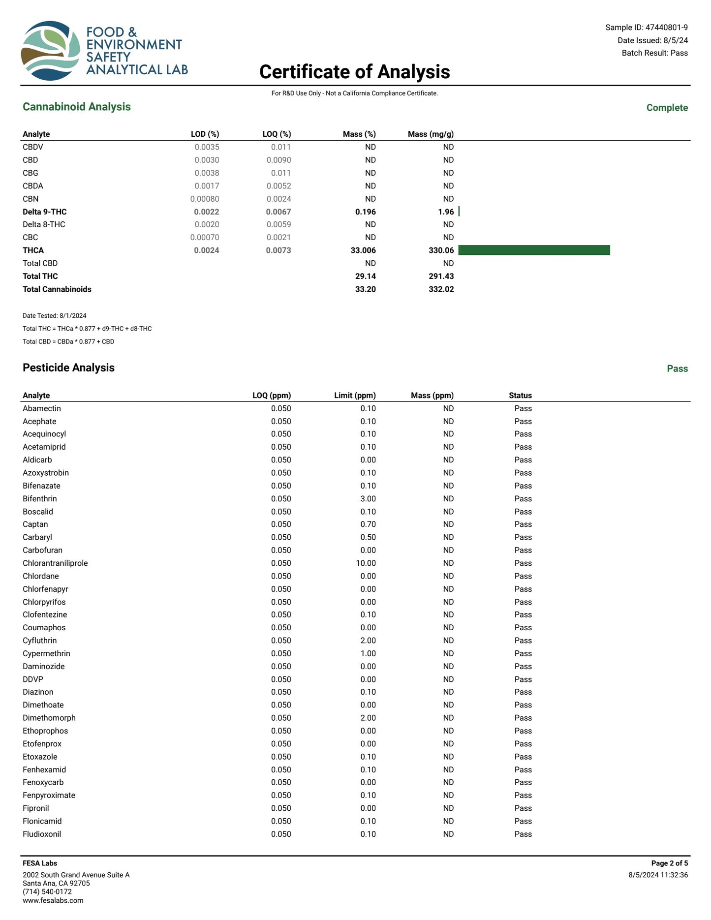 Trip THCA Preroll 1g "Pineapple Express"