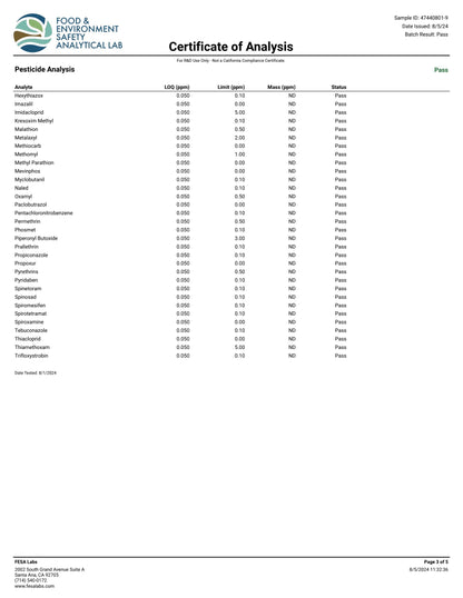 Trip THCA Preroll 1g "Pineapple Express"