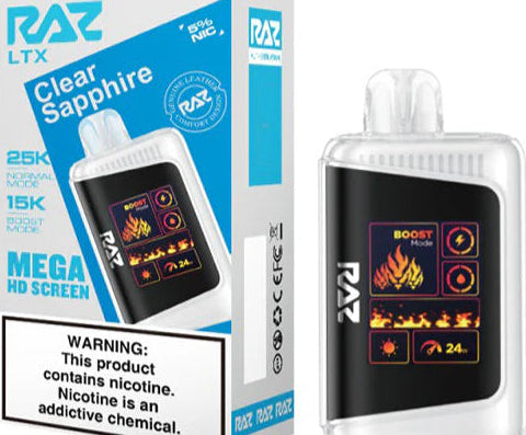 Front of Raz and Front of Box