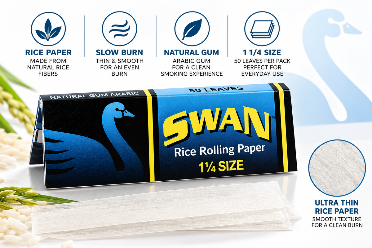 Swan Papers 1 1/4