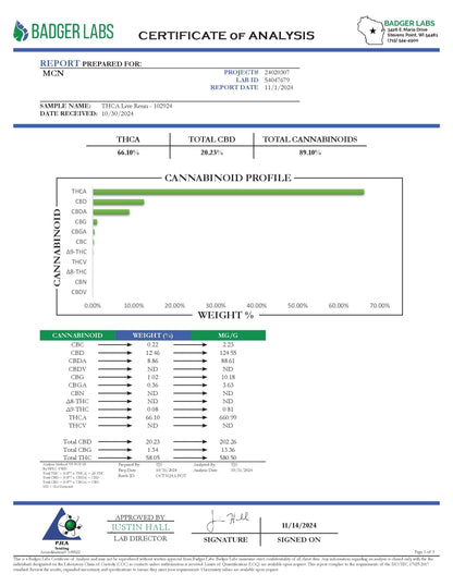 Trip THCA Cart 2g Live Resin