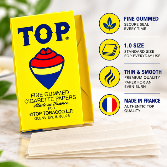 Top Papers 1.0